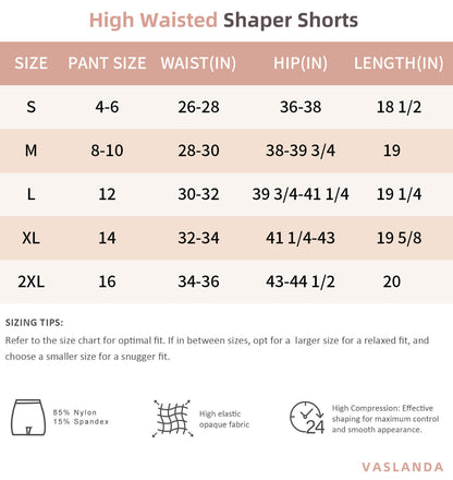 2 Packs Tummy Control Shapewear Shorts Faja Body Shaper for Women High-Waisted Thigh Slimming